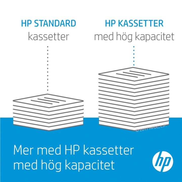 HP Tromme W1120A 120A Svart Cyan Magenta Gul i gruppen Datautstyr / Skrivere og tilbehør / Blekk og toner / Trommer / HP hos TP E-commerce Nordic AB (A15415)